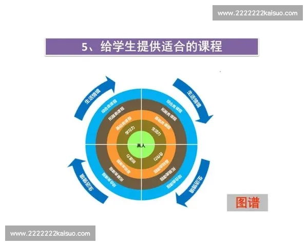 体育团队支持策略解析与粉丝参与价值全面研究