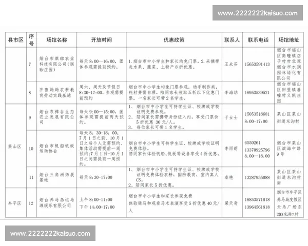 体育教育理念引领下全面提升学生身心素质与健康发展策略
