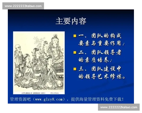 体育团队领导力提升策略与实践创新研究分析